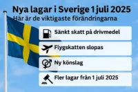 Från och med tisdag den 1 juli 2025 träder flera nya lagar i kraft i Sverige.