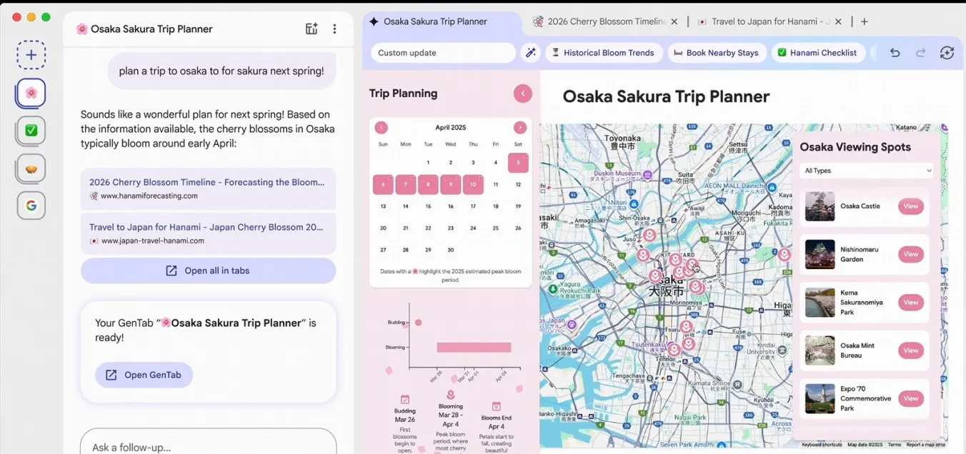 GenTabs through Disco